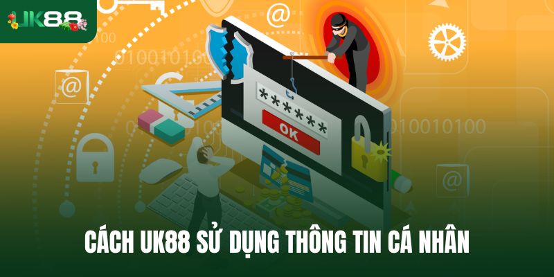 Cách thông tin cá nhân được sử dụng theo Quyền riêng tư Uk88